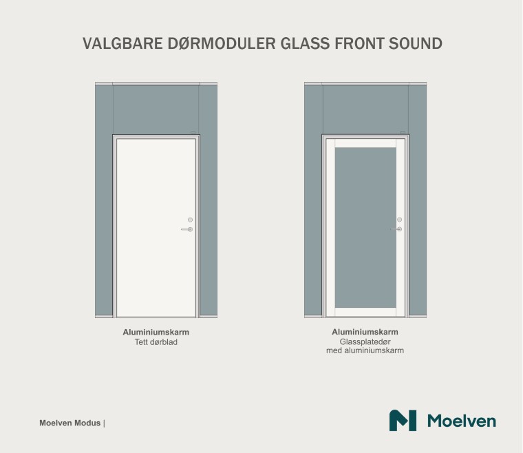 Valgbare dørmoduler Glass Front sound.jpg